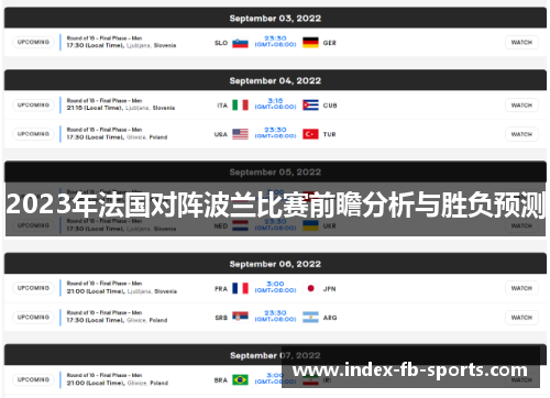 2023年法国对阵波兰比赛前瞻分析与胜负预测