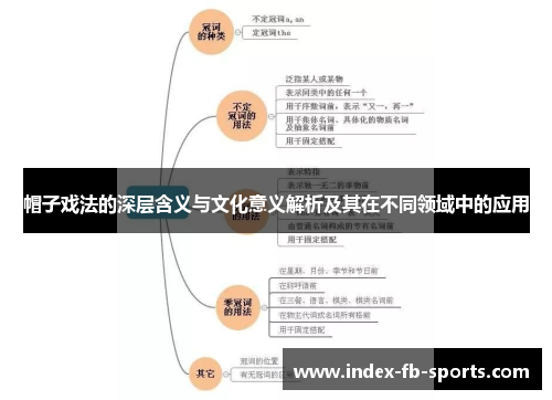 帽子戏法的深层含义与文化意义解析及其在不同领域中的应用 帽子戏法的深层含义与文化意义解析及其在不同领域中的应用