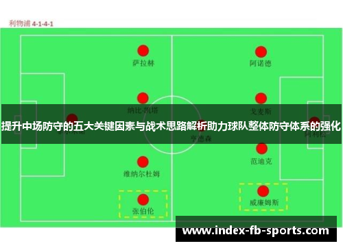提升中场防守的五大关键因素与战术思路解析助力球队整体防守体系的强化