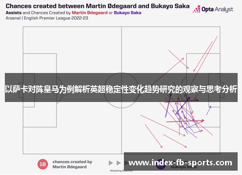 以萨卡对阵皇马为例解析英超稳定性变化趋势研究的观察与思考分析