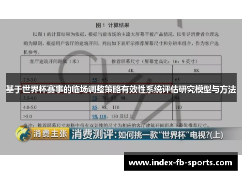 基于世界杯赛事的临场调整策略有效性系统评估研究模型与方法 基于世界杯赛事的临场调整策略有效性系统评估研究模型与方法
