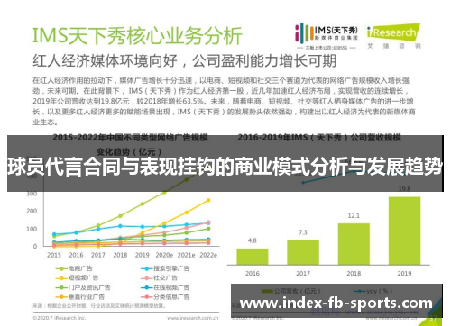 球员代言合同与表现挂钩的商业模式分析与发展趋势 球员代言合同与表现挂钩的商业模式分析与发展趋势