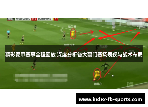 精彩德甲赛事全程回放 深度分析各大豪门赛场表现与战术布局 精彩德甲赛事全程回放 深度分析各大豪门赛场表现与战术布局