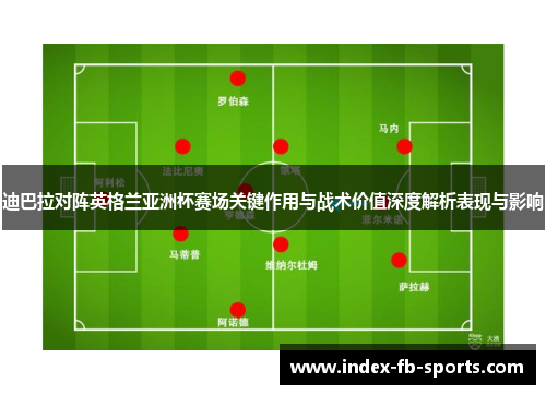 迪巴拉对阵英格兰亚洲杯赛场关键作用与战术价值深度解析表现与影响