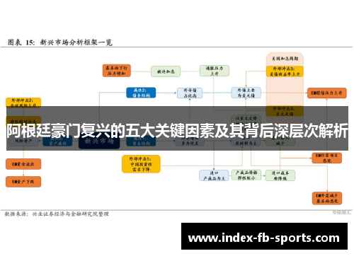 阿根廷豪门复兴的五大关键因素及其背后深层次解析